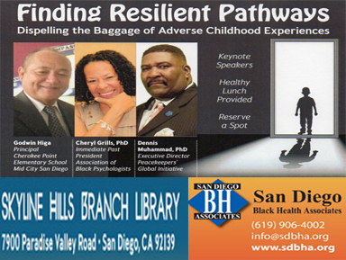 Finding Resilient Pathways